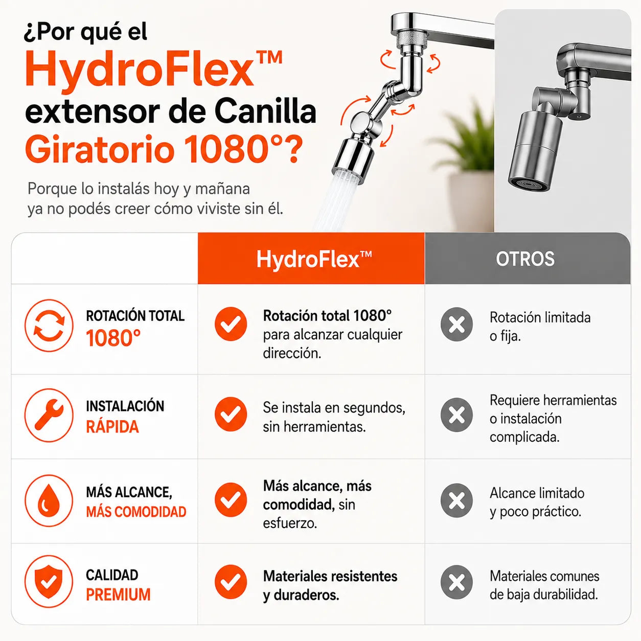 HydroFlex™ | Extensor de Canilla Giratorio 1080° + Regalo🎁: Lava Vasos Automático