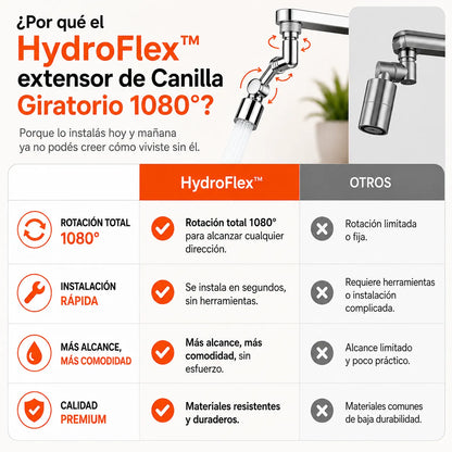 HydroFlex™ | Extensor de Canilla Giratorio 1080° + Regalo🎁: Lava Vasos Automático