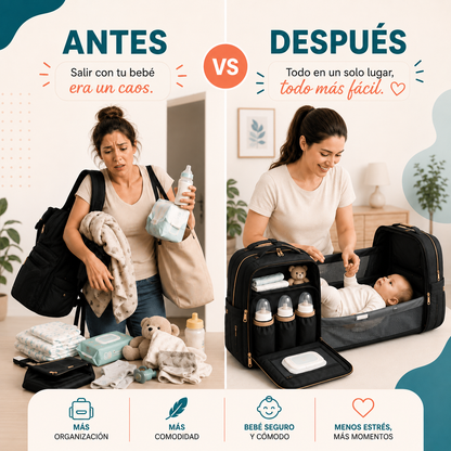 Mochila Cuna 4 en 1 | Organizadora, Cambiador, Cuna Portátil y Porta Mamaderas Térmico