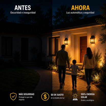 Vertex™ | Pack de Lámparas Solares LED con Sensor de Movimiento