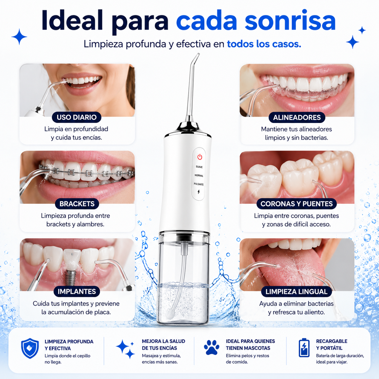 HydroJet™ | Irrigador Dental Recargable de Limpieza Profunda