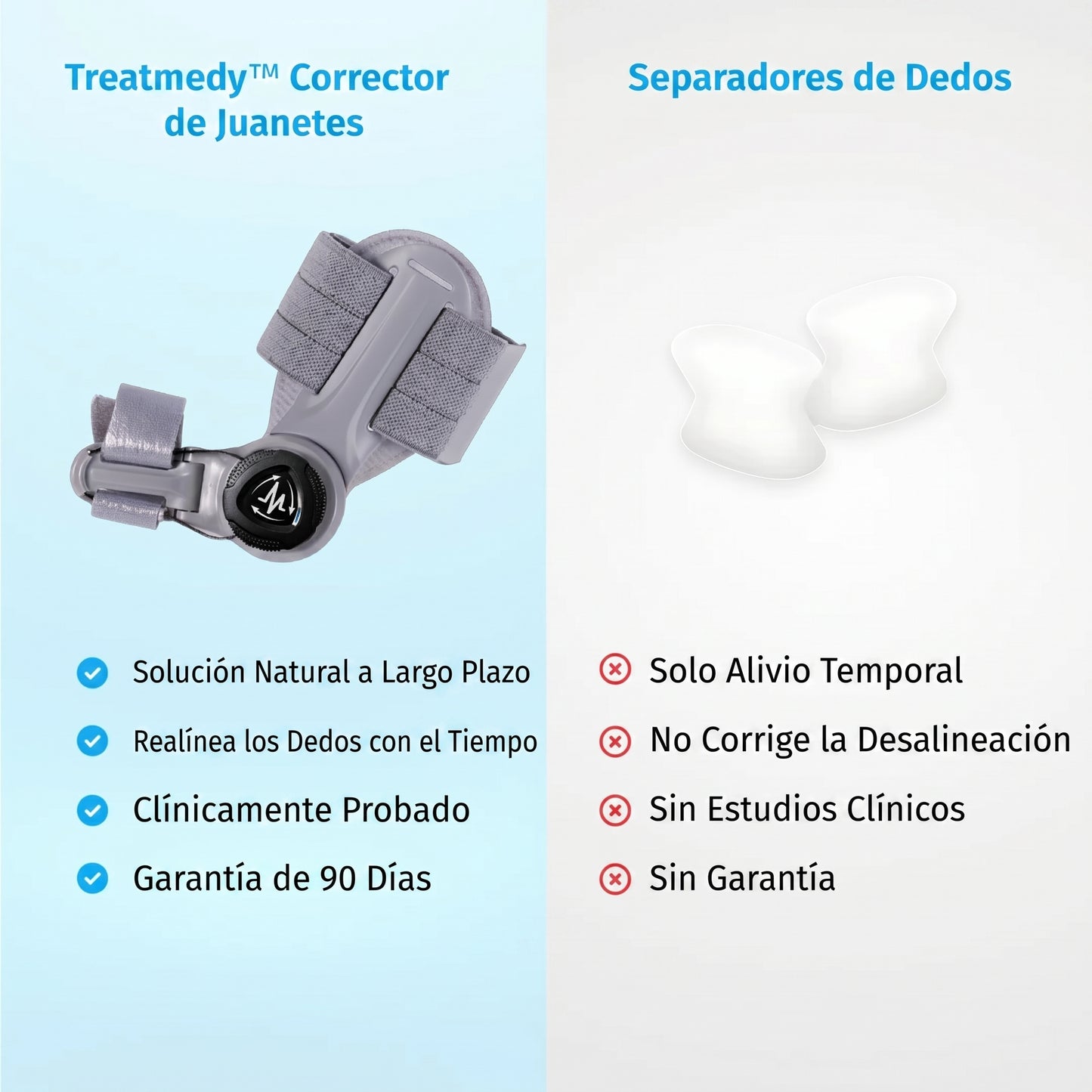 Treatmedy™ | Solución para Juanetes