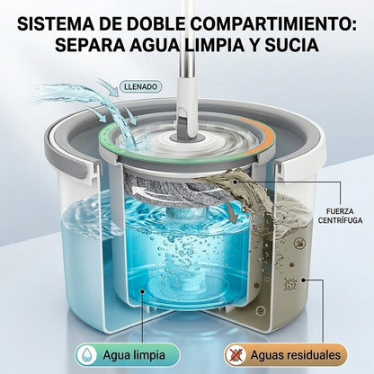 AquaSplit™ | Mopa con Balde Centrifugador | Separa el Agua Limpia de la Sucia